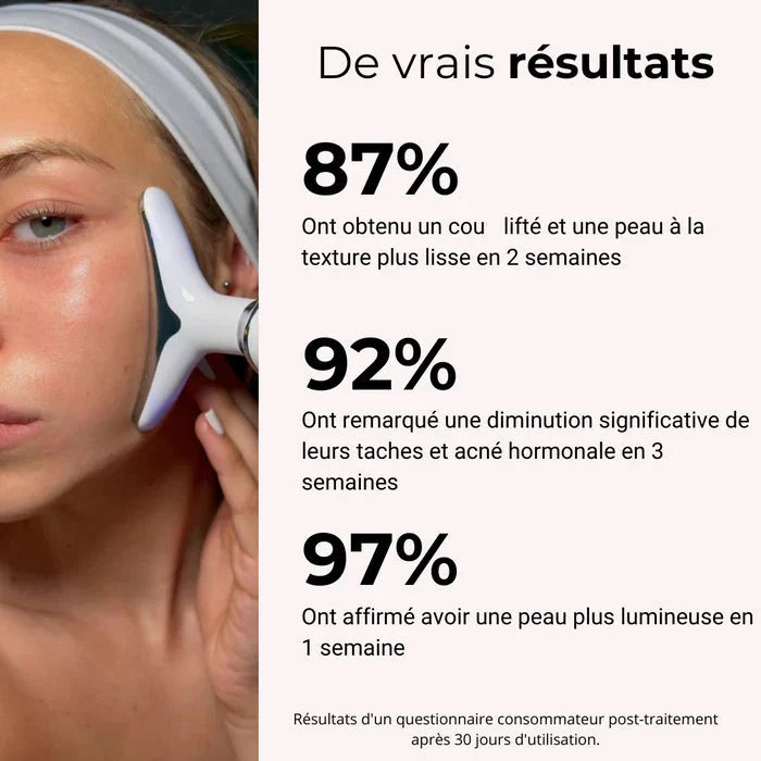 NivaLift | Appareil liftant visage + 1 SÉRUM OFFERT - Nexalias